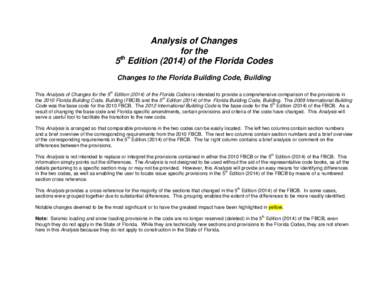 Microsoft Word - Analysis of Changes 5th Ed. FBCB(1)