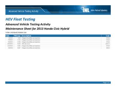 HEV Fleet Testing Advanced Vehicle Testing Activity Maintenance Sheet for 2013 Honda Civic Hybrid VIN# 19XFB4F25DE001260 Date