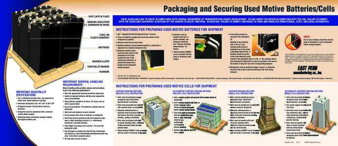 Packaging and Securing Used Motive Batteries/Cells VENT CAPS IN PLACE THESE GUIDELINES ARE TO ASSIST IN COMPLIANCE WITH FEDERAL DEPARTMENT OF TRANSPORTATION (USDOT) REGULATIONS1. PLEASE ASSIST THE DRIVER IN COMPLYING WIT