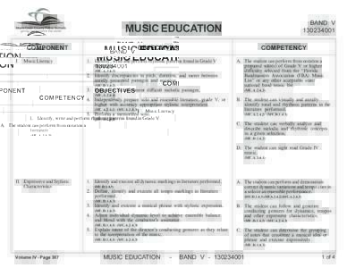 BAND V[removed]MUSIC EDUCATION COMPONENT I