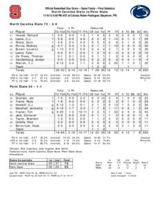 Official Basketball Box Score -- Game Totals -- Final Statistics North Carolina State vs Penn State[removed]:00 PM AST at Coliseo Ruben Rodriguez (Bayamon, PR) North Carolina State 72 • 2-0 Total 3-Ptr