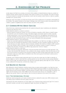 2. Dimensions of the Problem In this chapter, the Task Force provides an overview of the incidence of suicidal behaviour. Data are provided on deaths by suicide, suicide attempts and estimates of the impact of suicide on