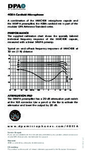 Sound recording / Electromagnetism / Common-mode rejection ratio / Sound pressure / Amplifier / XLR connector / Attenuator / Shure SM58 / Yaesu FT-817 / Electronics / Technology / Microphone