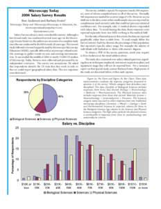 Evaluation methods / Methodology / Market research / Marketing / Psychometrics / Microscopy / Survey methodology / Nanotechnology / Science / Scientific method / Research methods