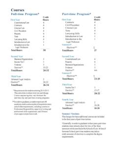 Microsoft Word - JD plan of study[removed]docx