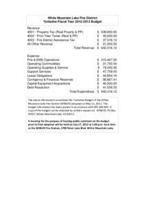 White Mountain Lake Fire District Tentative Fiscal Year[removed]Budget Revenue 4001 · Property Tax (Real Proprty & PP) 4002 · Prior Year Taxes (Real & PP) 4003 · Fire District Assistance Tax