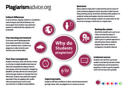 Plagiarismadvice.org  Ignorance Many students simply don’t understand the precise nature of what constitutes plagiarism and so they don’t realise they are doing anything wrong. Institutions should provide guidance on