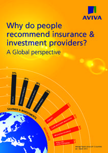 Why do people recommend insurance & investment providers? A Global perspective 40