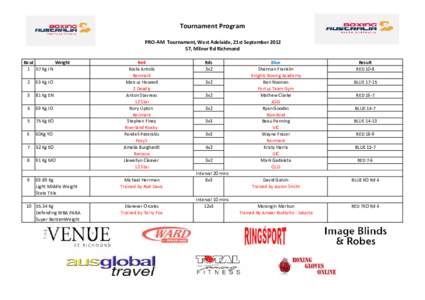 Tournament Program PRO-AM Tournament, West Adelaide, 21st September[removed], Milner Rd Richmond Bout Weight 1 57 Kg JN