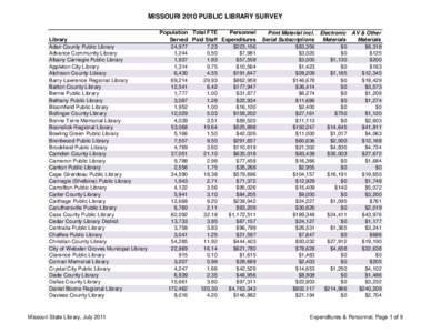 Missouri State Library Annual Statistical Reports