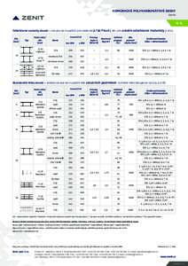 KOMŮRKOVÉ POLYKARBONÁTOVÉ DESKY Ceník -5 %	 Odlehčené varianty desek – záruka na krupobití pro materiál 2/10 Frost 5 let, pro ostatní odlehčené materiály 3 roky Síla