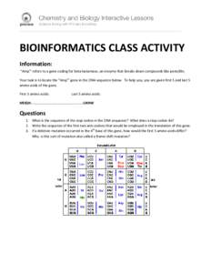    BIOINFORMATICS CLASS ACTIVITY  Information:   “Ampr” refers to a gene coding for beta‐lactamase, an enzyme that breaks down compounds like penicillin.  Your task is to locate the “A