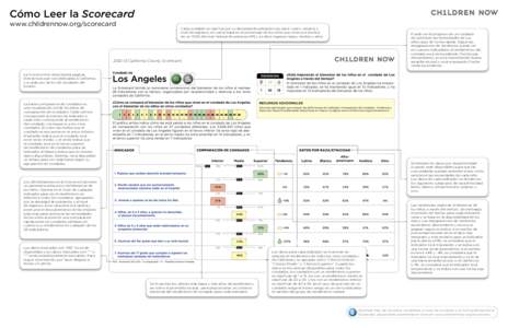 Cómo Leer la Scorecard www.childrennow.org/scorecard Cada condado se clasifica por su densidad de población (es decir rural o urbano) y nivel de ingresos, el cual se basa en el porcentaje de los niños que viven por en