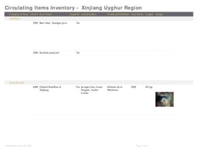 Circulating Items Inventory - Xinjiang Uyghur Region Category of Item Item # Item Name English? Artist/Author  Producer/Publisher Year Made Length