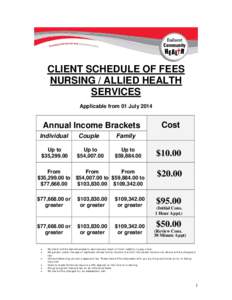 CLIENT SCHEDULE OF FEES NURSING / ALLIED HEALTH SERVICES Applicable from 01 JulyAnnual Income Brackets