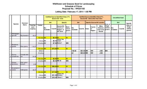 Wildflower and Grasses Seed for Landscaping Schedule of Prices Proposal No.: RFQ01182 Letting Date: February 17, 2014 1:00 PM Certified Source Identified Class (YT) Source G0 - Iowa