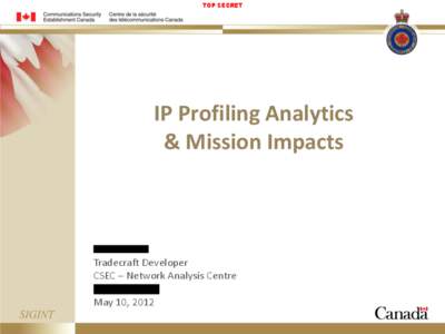 TOP SECRET  IP Profiling Analytics
