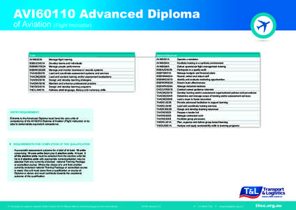 AVI60110 Advanced Diploma of Aviation (Flight Instructor) Core  General Electives