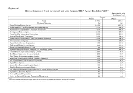 Planned Issuance of Fiscal Investment and Loan Program (FILP) Agency Bonds for FY2007