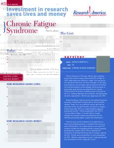 Chronic fatigue syndrome / Fatigue / Pathophysiology of chronic fatigue syndrome / David Sheffield Bell / Health / Neurological disorders / Syndromes