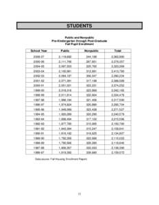 Illinois State Board of Education