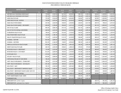 STATE OF WISCONSIN GROUP HEALTH INSURANCE PROGRAM 2016 MONTHLY PREMIUM RATES WITH DENTAL Plan Name