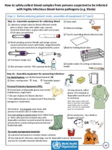 Procedures for collection of clinical specimens (blood sample)  during field investigation of suspected outbreaks