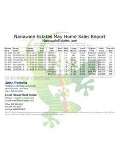 Nanawale Estates May Home Sales Report NanawaleEstates.com ©2014 John Petrella, REALTOR® ABR® GRI, SFR, Principal Broker Local Hawaii Real EstateKamehameha Ave, SuiteHilo, Hawaii 96720