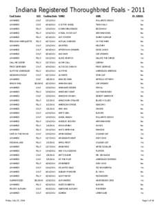 Indiana Registered Thoroughbred Foals[removed]Foal Name SEX  UNNAMED