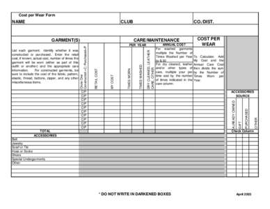 Cost per Wear Form  NAME CLUB