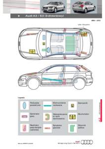 •  Modell Audi A3 / S3 (3-drzwiowy) 2003 – 2012