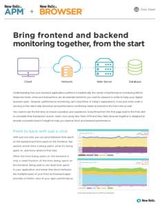 Data Sheet  Bring frontend and backend monitoring together, from the start  Client
