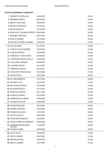 Parco Nazionale Gran Paradiso  Ammessi PRATICA Concorso Guardiaparco categoria B1 1 BENEDETTO PIERLUCA