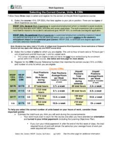 WEXP / Academic term / Internship / Knowledge / Academia / Education / Working time / La Salle University