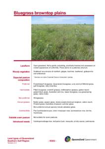 Land management / Soil / Poaceae / Groundcover / Grass / Grasslands / Botany / Agriculture