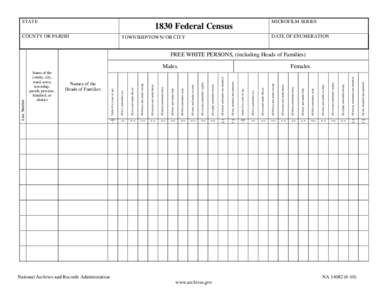 National Archives genealogy forms and charts