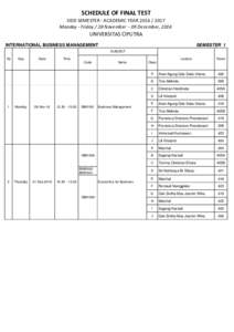 SCHEDULE OF FINAL TEST ODD SEMESTER - ACADEMIC YEARMonday - Friday / 28 November - 09 December, 2016 UNIVERSITAS CIPUTRA INTERNATIONAL BUSINESS MANAGEMENT