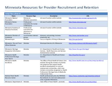 Minnesota Resources for Provider Recruitment and Retention Initial Recruitment Name Minnesota Medical Association Minnesota Nurses