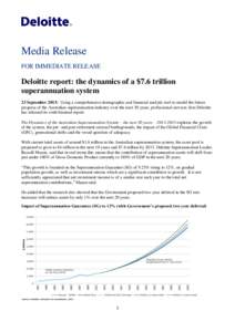 Media Release FOR IMMEDIATE RELEASE Deloitte report: the dynamics of a $7.6 trillion superannuation system 23 September 2013: Using a comprehensive demographic and financial analytic tool to model the future