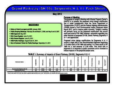 Grand Parkway (SH 99), Segments H & I-1 Fact Sheet May 2013 Purpose of Meeting MILESTONES Notice of Intent to prepare and EIS: January 2006 Public Scoping Meetings: February 28 and March 1, 2006; and May 8 and 9, 2007