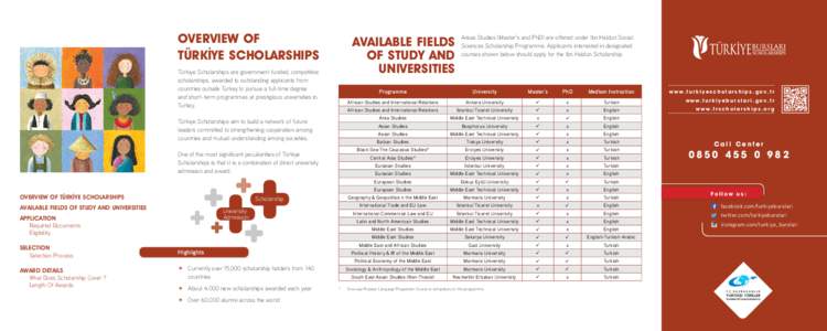 OVERVIEW OF TÜRKİYE SCHOLARSHIPS AVAILABLE FIELDS OF STUDY AND UNIVERSITIES