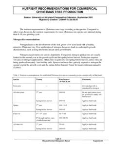 NUTRIENT RECOMMENDATIONS FOR COMMERICAL CHRISTMAS TREE PRODUCTION Source: University of Maryland Cooperative Extension, September 2001 Regulatory Citation: COMAR[removed]The nutrient requirements of Christmas trees 