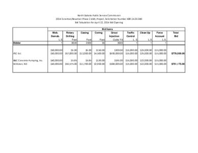 North Dakota Public Service Commission 2014 Scranton/Bowman Phase 2 AML Project, Solicitation Number[removed]Bid Tabulation for April 22, 2014 Bid Opening Casing