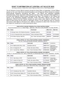 RIGHT TO INFORMATION ACT (CENTRAL ACT NO.22 OF[removed]Nominated members of Head office, Zonal & Regional Offices to act on Public Representation The AP Pollution Control Board functions through its Head Office at Hyderaba