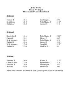 Daily Results Friday 19th August Those marked * are not confirmed Division 1 Ventnor B Shanklin A