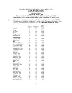 PEW RESEARCH CENTER FOR THE PEOPLE & THE PRESS & PEW HISPANIC CENTER 2006 IMMIGRATION SURVEY FINAL TOPLINE February 8 - March 7, 2006 National Sample: N=[removed]Chicago Sample: N=801 / Las Vegas Sample: N=801