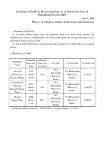 Readings of Pu&U at Monitoring Post out of 20&30 Km Zone of Fukushima Dai-ichi NPP April 1, 2011 Ministry of Education, Culture, Sports Science and Technology  １．Summary of Results