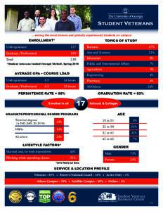 Student Veterans ... among the most diverse and globally experienced students on campus ENROLLMENT*  TOPICS OF STUDY