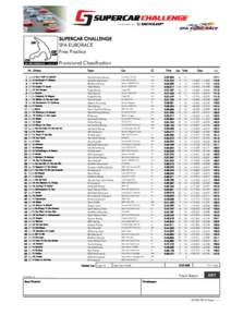 SUPERCAR CHALLENGE SPA EURORACE Free Practice Provisional Classification Nr. Drivers 1