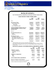 News Release 07 August 2014 BANK OF JAMAICA NET INTERNATIONAL RESERVES AND BASE MONEY INDICATORS